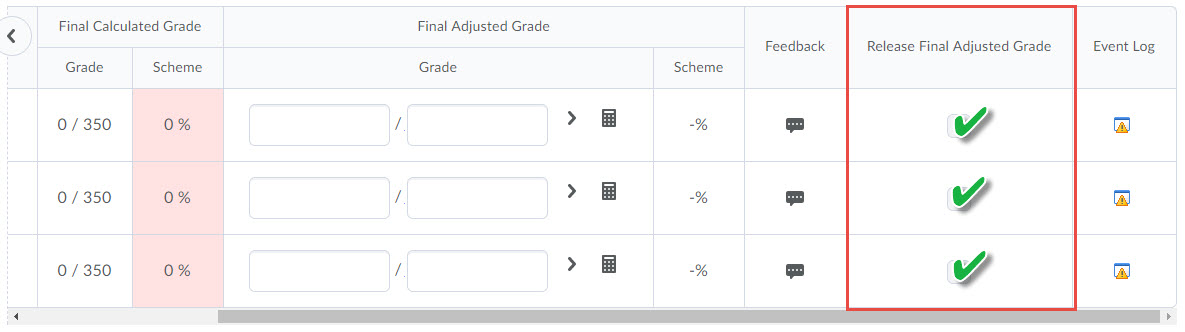 Image of the Final Adjusted Grade Item page with the release column circled.
