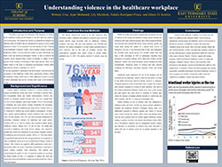 Photo for Understanding violence in the healthcare workplace