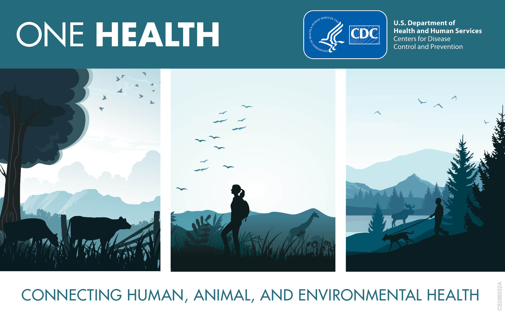 One Health graphic provided by the CDC. Includes three illustrations in columns: cows in a field with a tree and a fence; a woman silhouette backpacking. Birds in the sky, giraffe in the background; a an silhouette walking a dog near a stream, moose in the background. All are connected by mountains in the far distance.