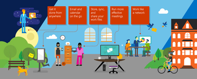 Header image - Get it done anywhere with O365