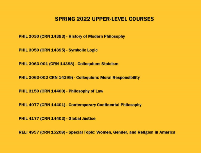 Spring 2022 Upper-Level Courses