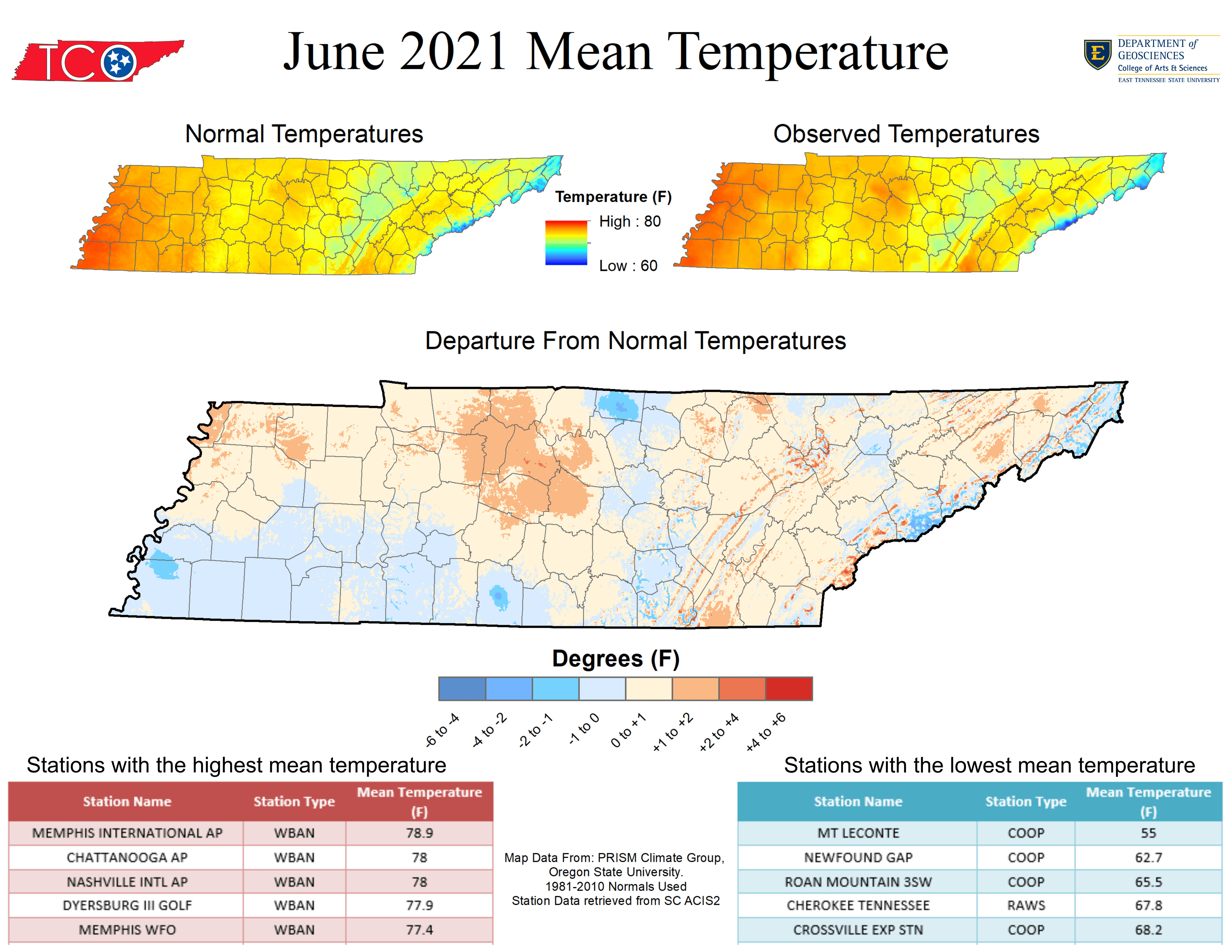 Tennessee Climate Office