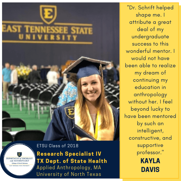 Kayla Davis
ETSU Class of 2018
Research Specialist IV TX Dept. of State Health
Applied Anthropology MA
University of North Texas
"Dr. Schrift helped shape me. I attribute a great deal of my undergraduate success to this wonderful mentor. I would not have been able to realize my dream of continuing my education in anthropology without her. I feel beyond lucky to have been mentored by such an intelligent, constructive, and supportive professor."