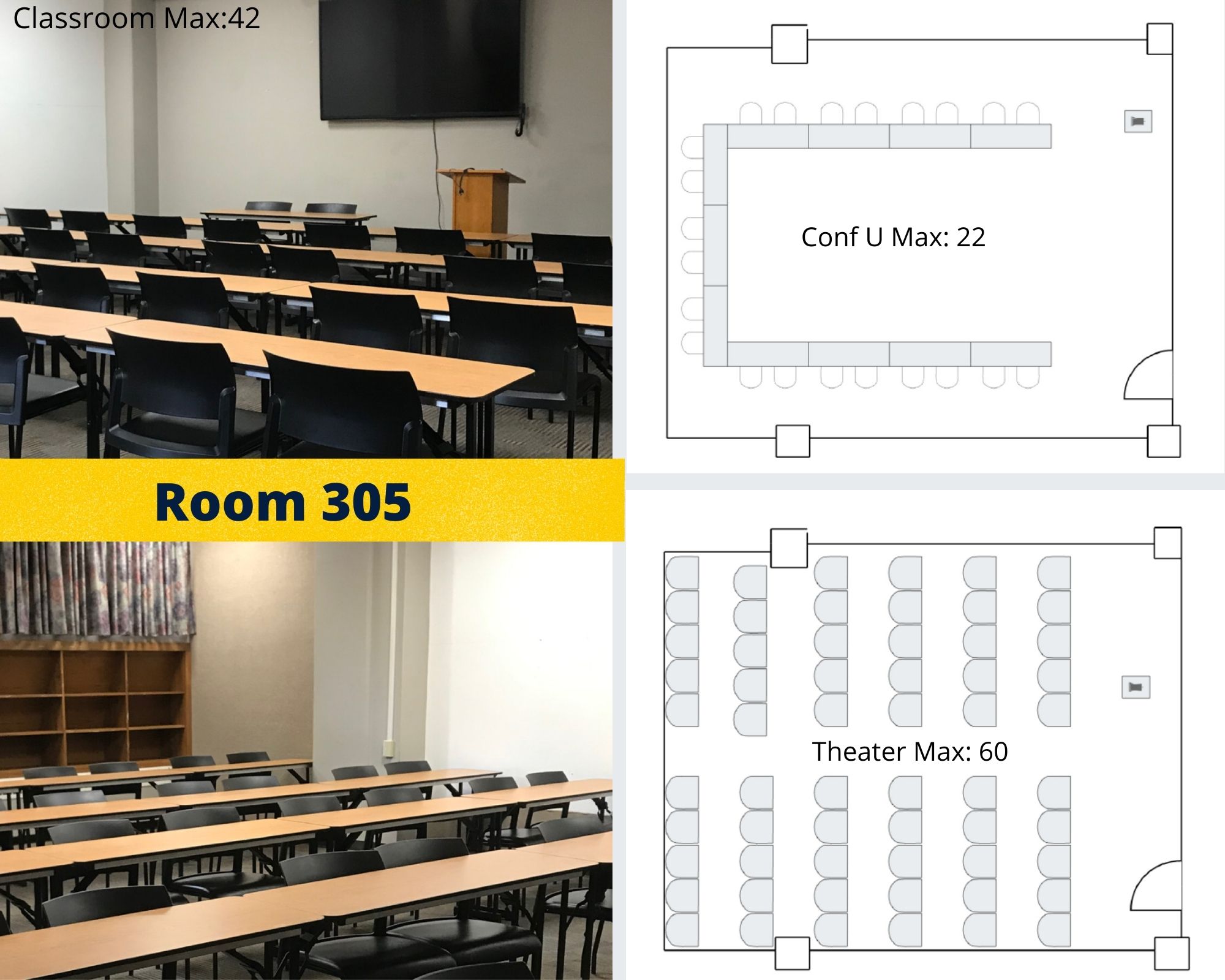 Meeting Room 305