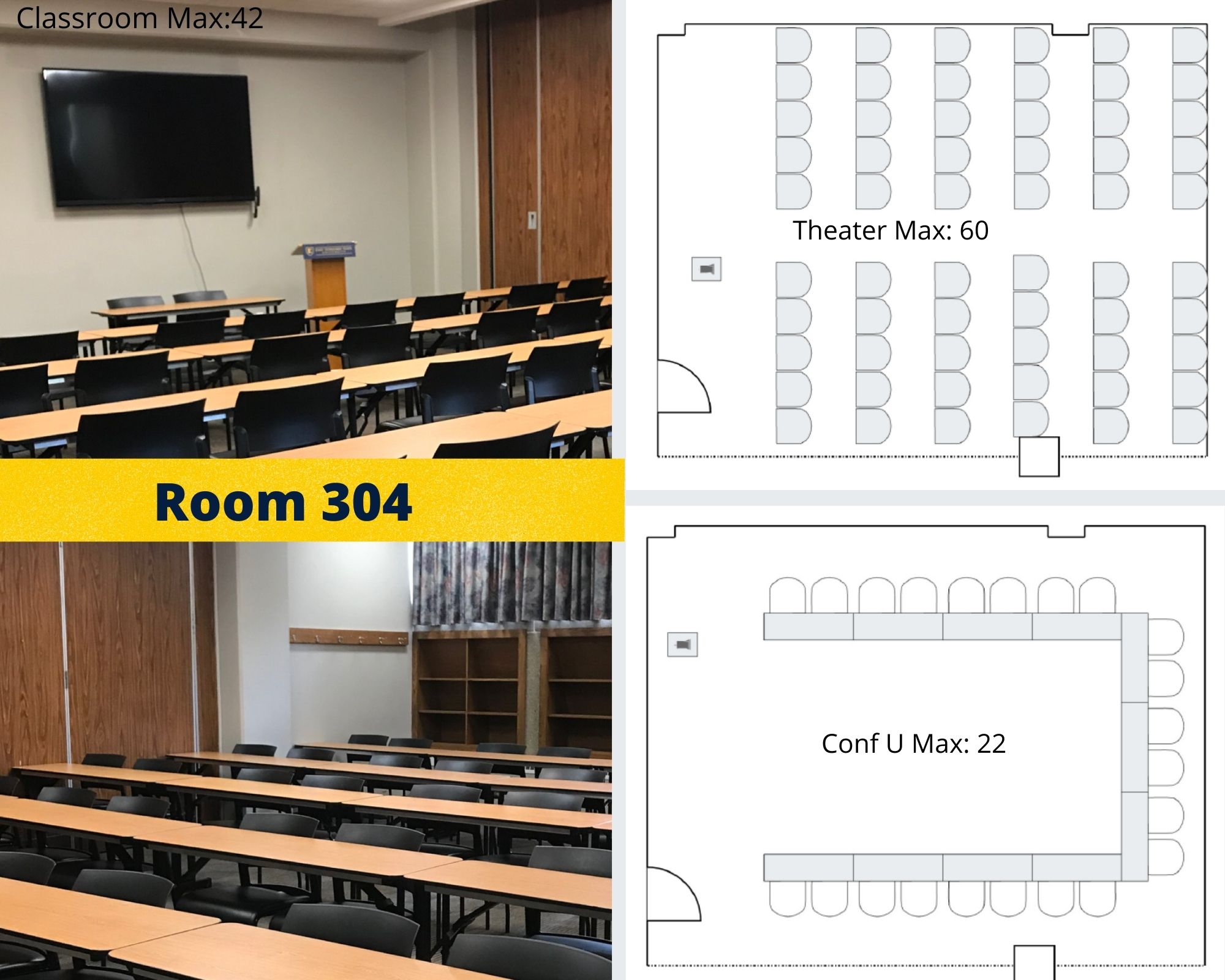 Meeting Room 304