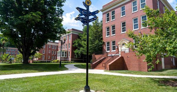 Sign with different directions