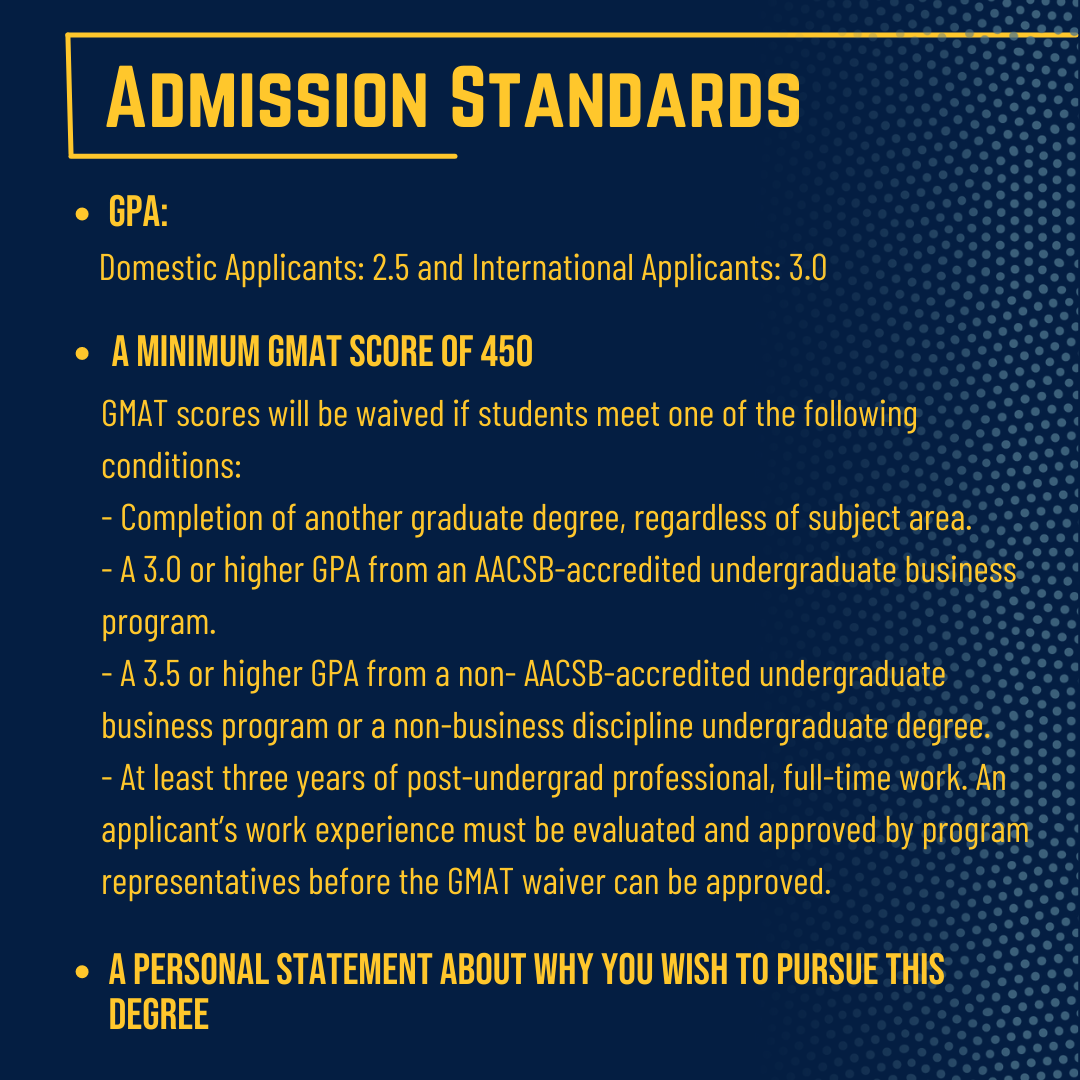 MBA Admission Standards
