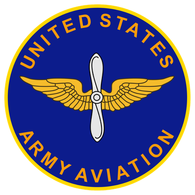 Aviation Insignia