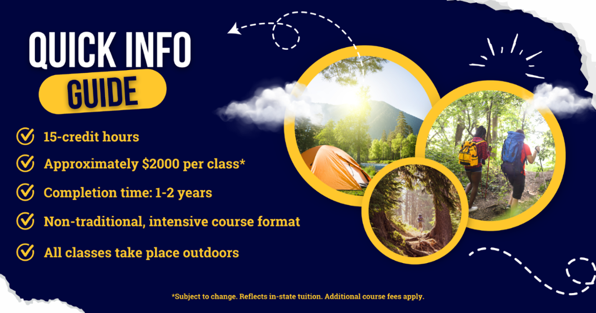 NBT Quickfacts