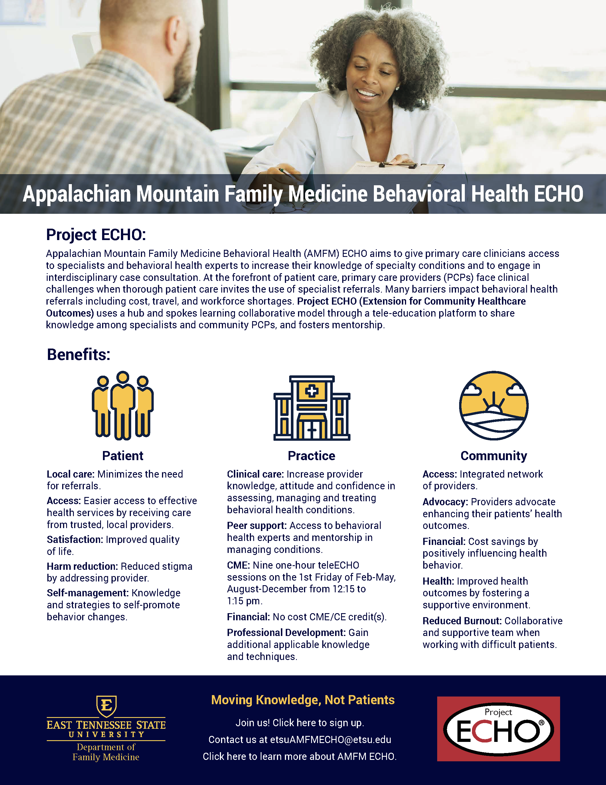 Appalachian Mountain Family Medicine Be havioral Health ECHO Project ECHO: Appalachian Mountain Family Medicine Behavioral Health (AMFM) ECHO aims to give primary care clinicians access to specialists and behavioral health experts to increase their knowledge of specialty conditions and to engage in interdisciplinary case consultation. At the forefront of patient care, primary care providers (PCPs) face clinical challenges when thorough patient care invites the use of specialist referrals. Many barriers impact behavioral health referrals including cost, travel, and workforce shortages. Project ECHO (Extension for Community Healthcare Outcomes) uses a hub and spokes learning collaborative model through a tele-education platform to share knowledge among specialists and community PCPs, and fosters mentorship. Benefits: Patient Practice Community Local care: Minimizes the need for referrals. Access: Easier access to effective health services by receiving care from trusted, local providers. Satisfaction: Improved quality of life. Harm reduction: Reduced stigma by addressing provider. Self-management: Knowledge and strategies to self-promote behavior changes. Access: Integrated network of providers. Advocacy: Providers advocate enhancing their patients’ health outcomes. Financial: Cost savings by positively influencing health behavior. Health: Improved health outcomes by fostering a supportive environment. Reduced Burnout: Collaborative and supportive team when working with difficult patients. Clinical care: Increase provider knowledge, attitude and confidence in assessing, managing and treating behavioral health conditions. Peer support: Access to behavioral health experts and mentorship in managing conditions. CME: Nine one-hour teleECHO sessions on the 1st Friday of Feb-May, August-December from 12:15 to 1:15 pm. Financial: No cost CME/CE credit(s). Professional Development: Gain additional applicable knowledge and techniques. Department of Family Medicine Moving Knowledge, Not Patients Join us! Click here to sign up. Contact us at etsuAMFMECHO@etsu.edu Click here to learn more about AMFM ECHO.