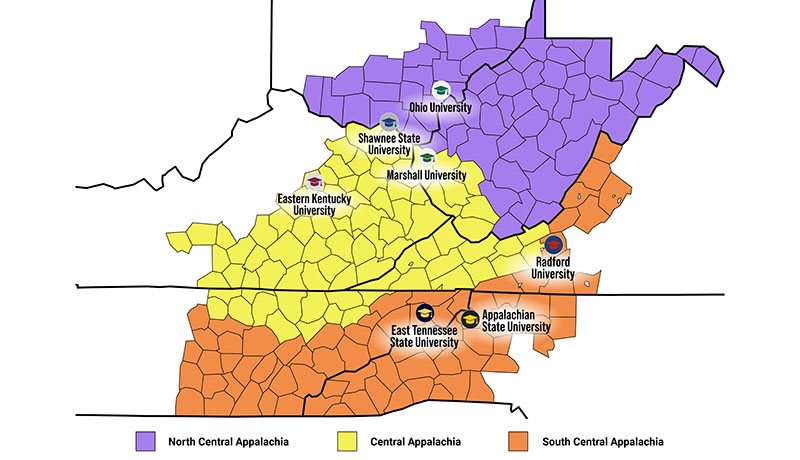 An illustrated map showing the locations of the RPCU partner colleges, the northern most region (purple) is North Central Appalachia, the cental region (yellow) is Central Appalachia, and the southern region (orange) is South Central Appalachia