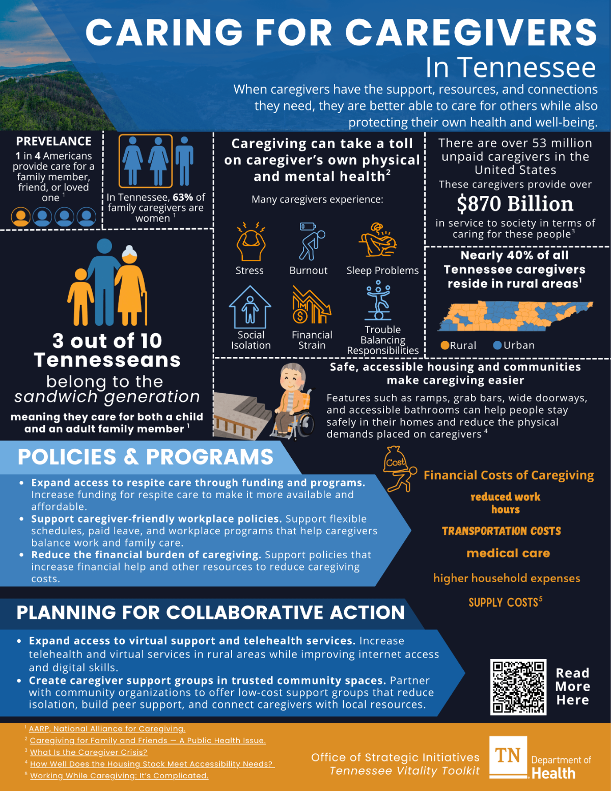 Caregivers One Pager
