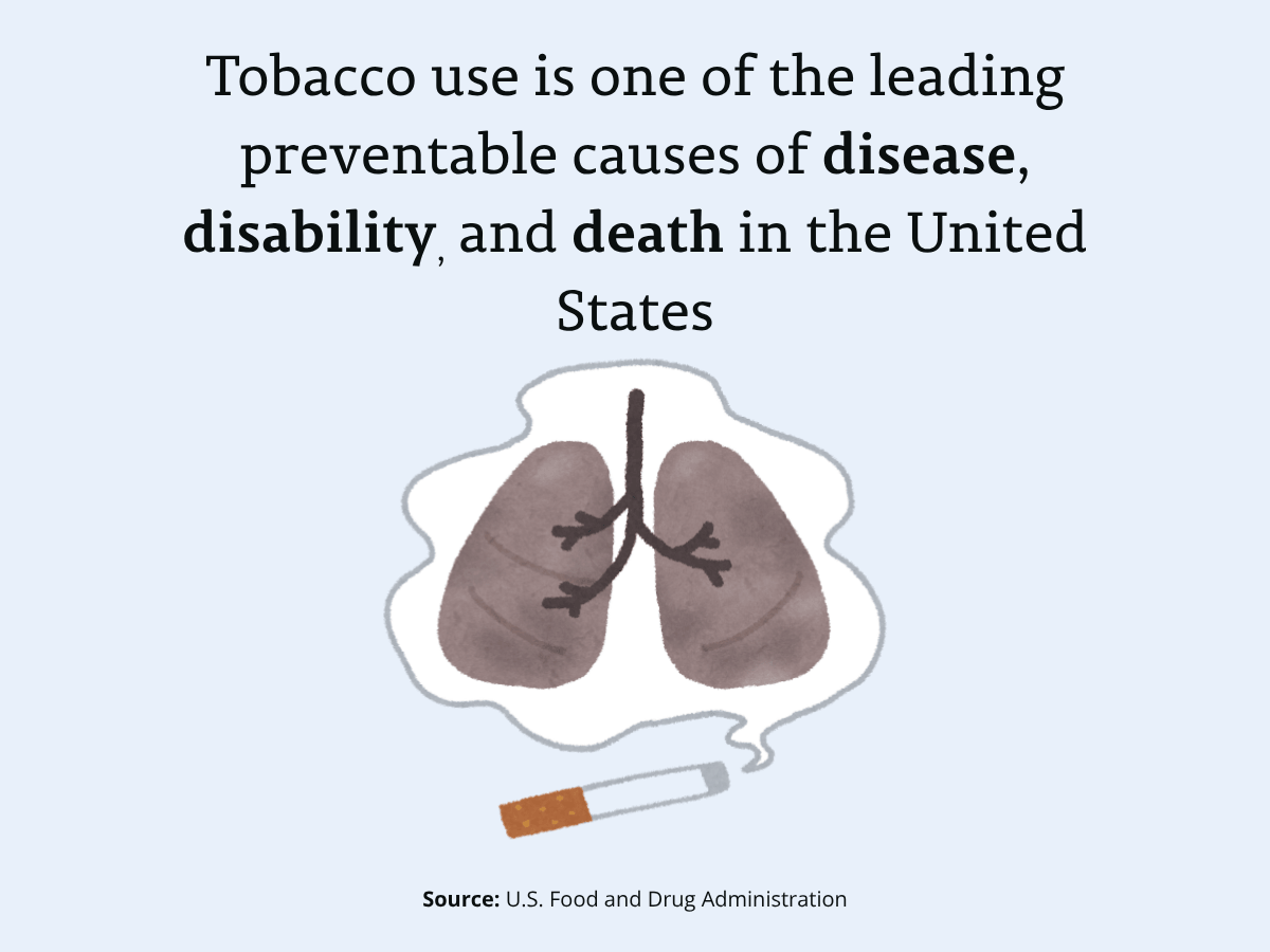Tobacco use is one of the leading preventable causes of disease, disability, and death in the U.S.
