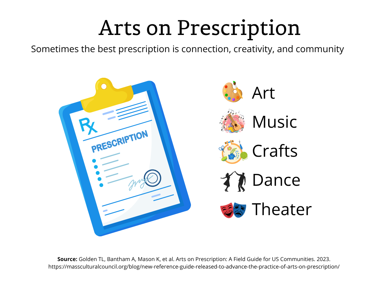 Sometimes the best prescription is connection, creativity, and community.