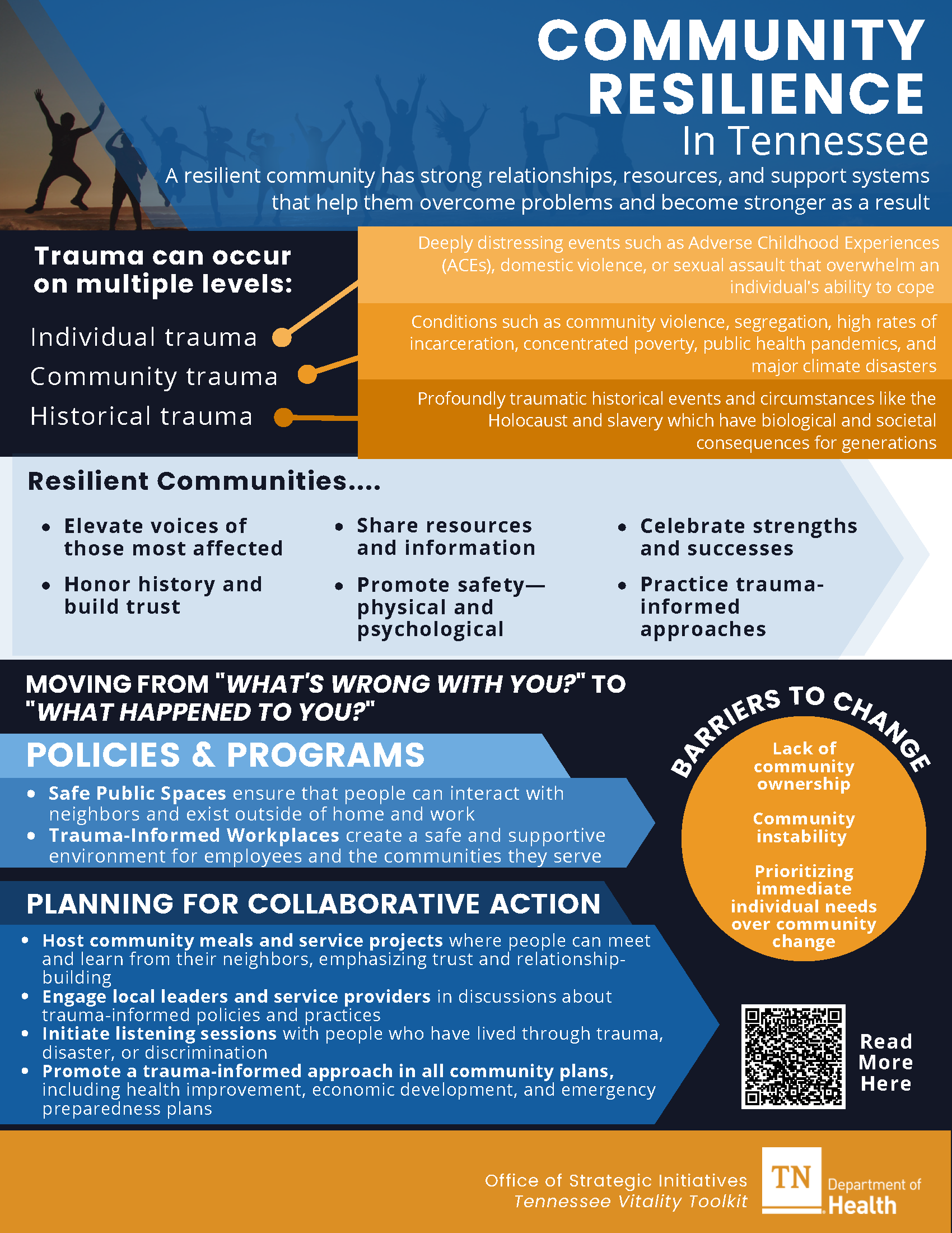 Community Resilience One Pager snapshot