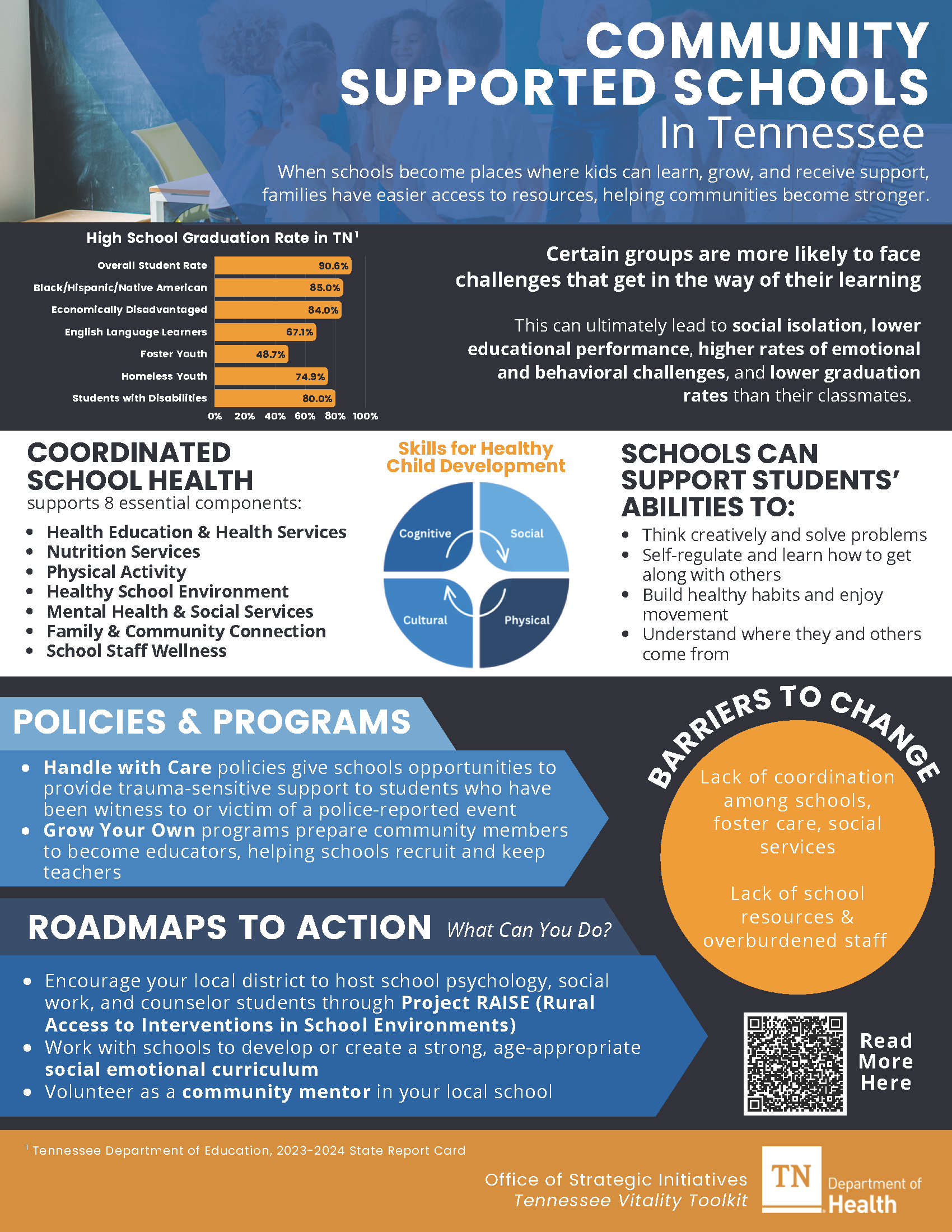 Community Supported Schools One Pager