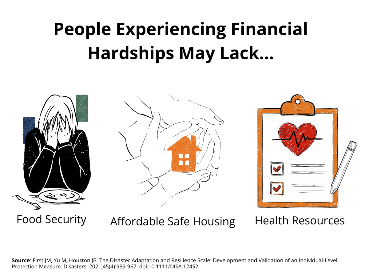 People experiencing hardships may lack financial security, health resources, and affordable safe housing