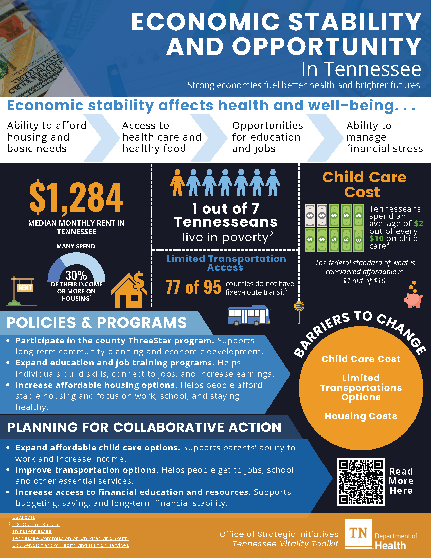 Economic Stability One Pager snapshot