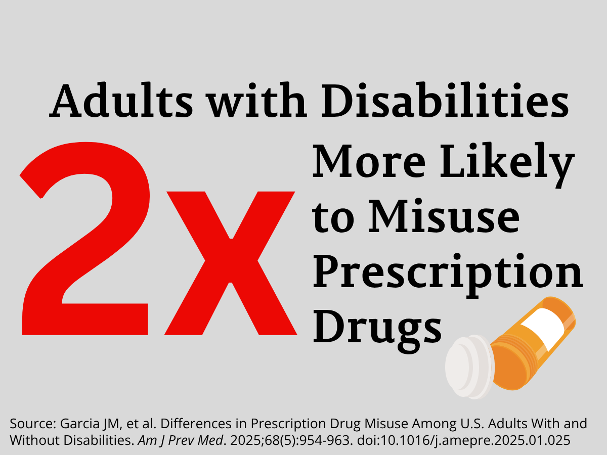Adults with disabilities 2x more likely to misuse prescription drugs