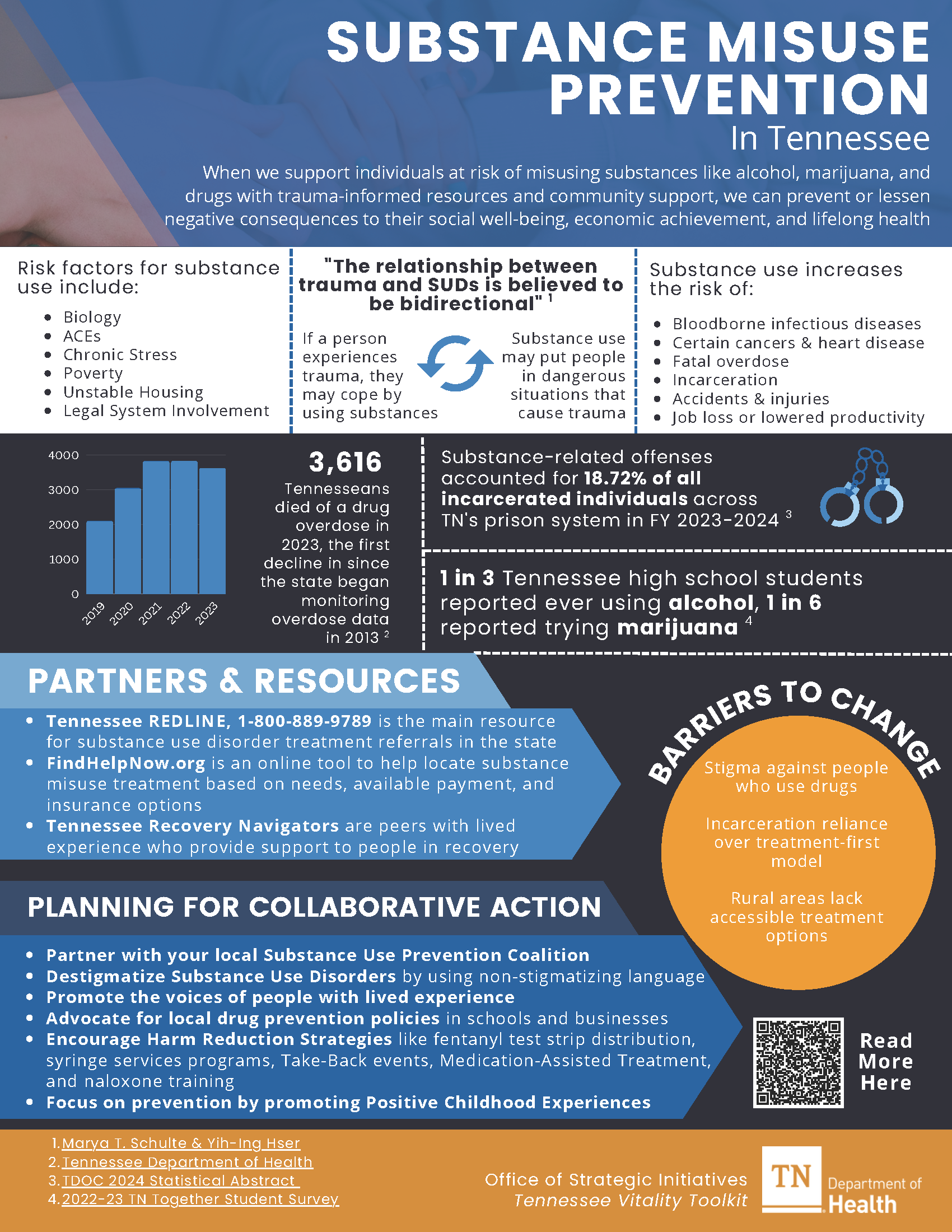 Substance Misuse One Pager
