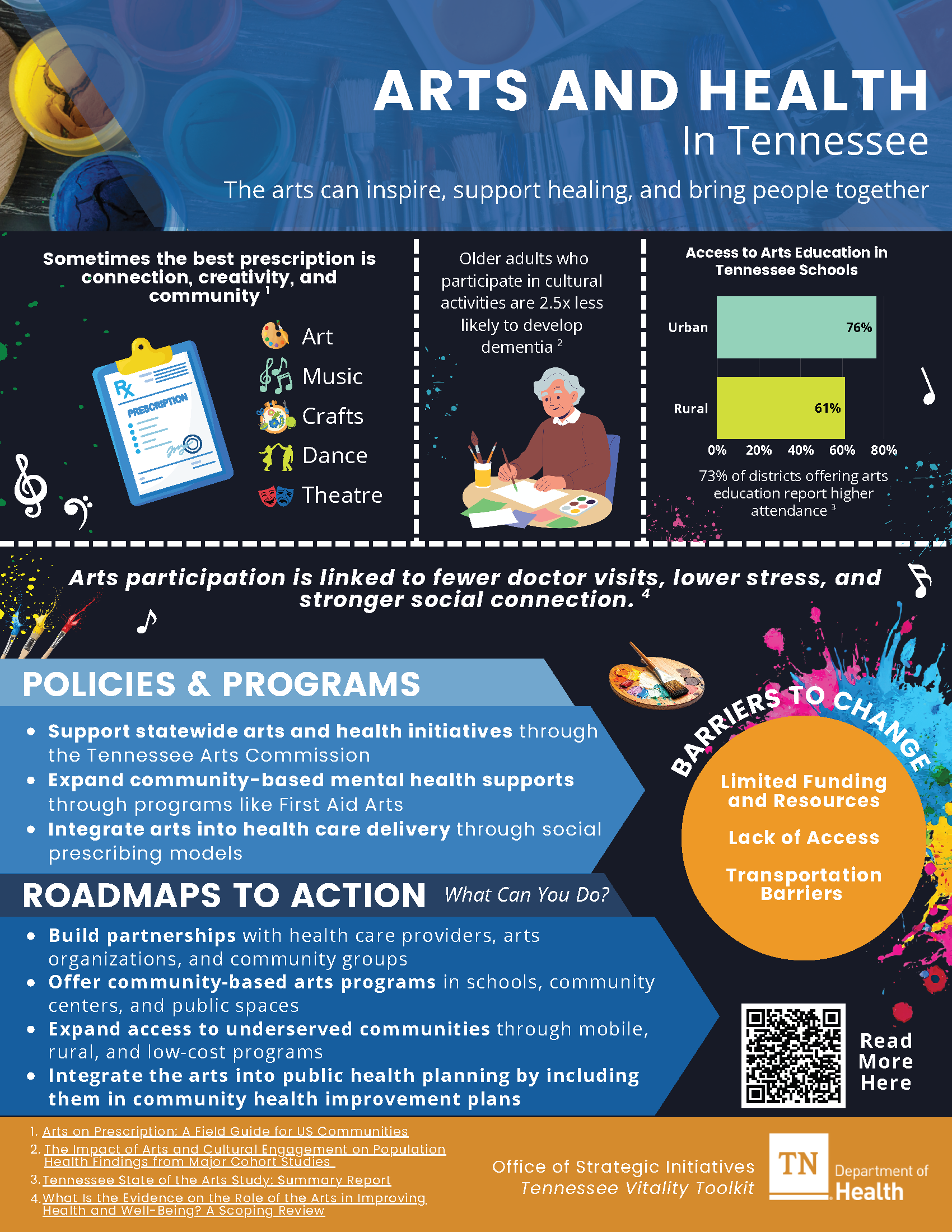 Arts and Health One Pager snapshot