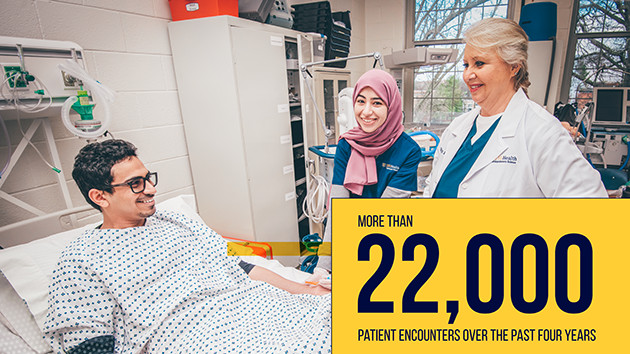 More than 22,000 patient encounters in the past 4 years