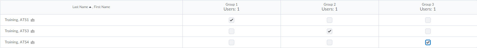 Image of the add users to group table