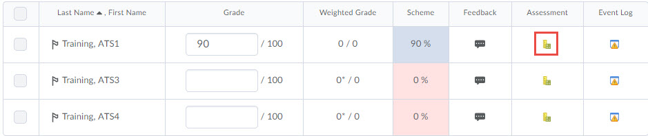 image of a student's row within a grade item. includes a table with the following headings: first name/last name, grade, weighted grade, scheme, feedback, assessment(selected), and event log. 