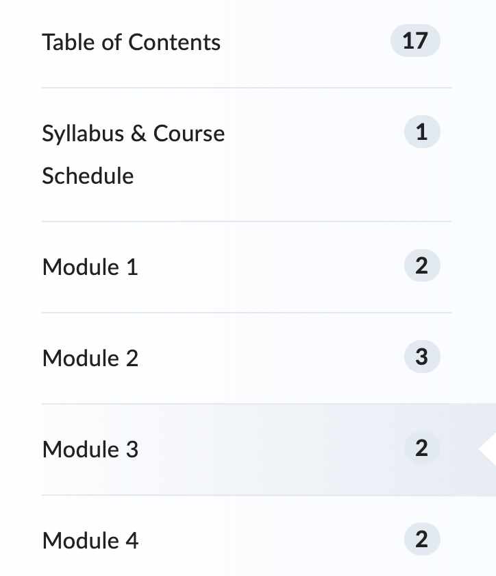 The Content Map in the content section