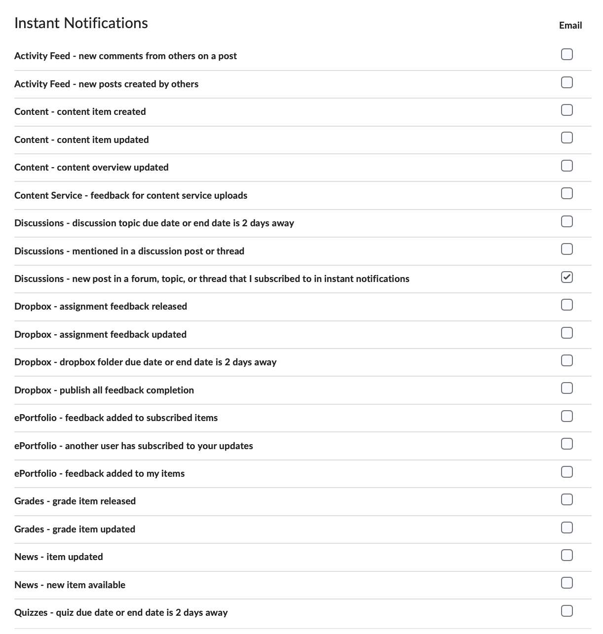 The Instant Notifications options available to select. You can opt to be notified by email and/or sms text message when one of the following actions takes place in a d2l course: Content - content item updated Discussions - new post in a forum, topic, or thread that I subscribed to in instant notifications Dropbox - dropbox folder due date or end date is 2 days away Grades - grade item released Grades - grade item updated News - item updated News - new item available Quizzes - quiz end date is 2 days away
