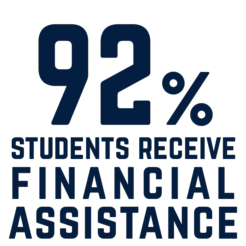 92% of Students Receive Financial