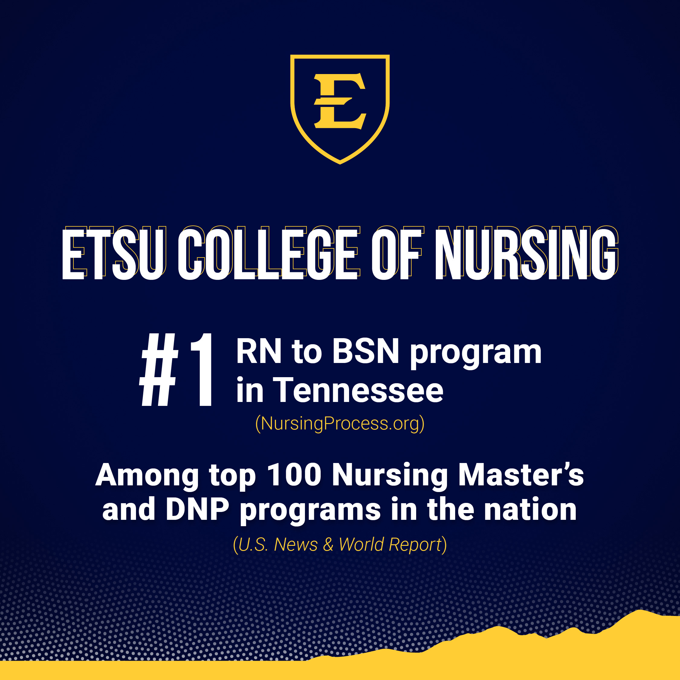 College of Nursing ranking graphic