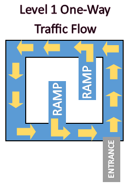 Main Campus Garage Level 1 Traffic Flow
