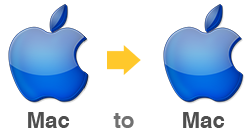 connecting a mac to a mac VPN/RD