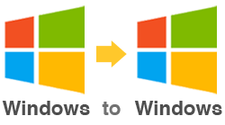 Windows Machine  to Windows Machine VPN/RD