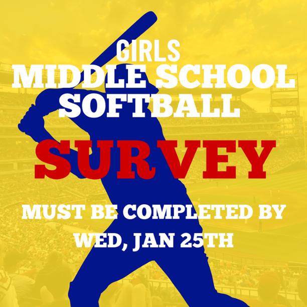 Middle School Girls Softball Survey
