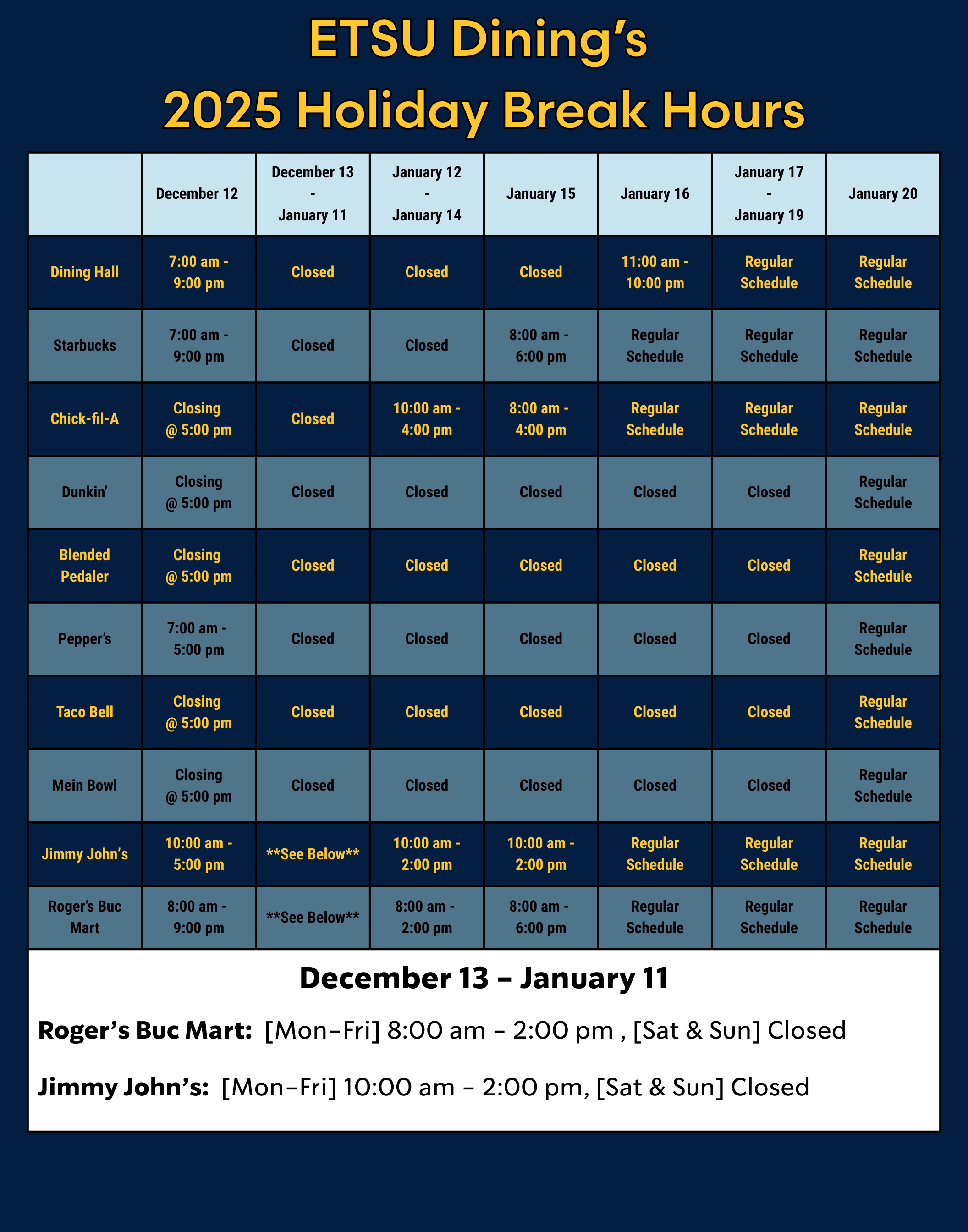 Dining Hours for Winter Break