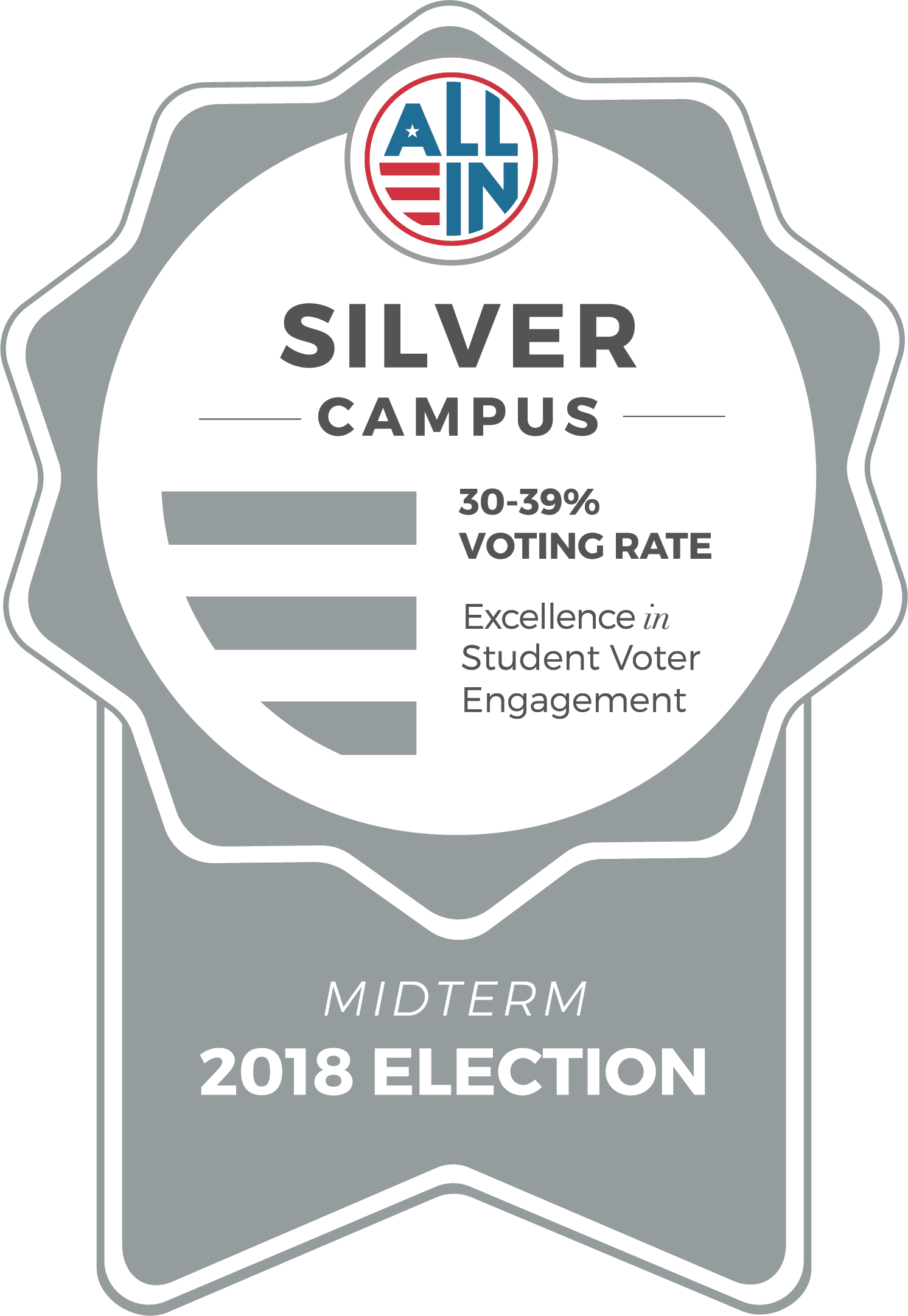2018 - Silver Badge
