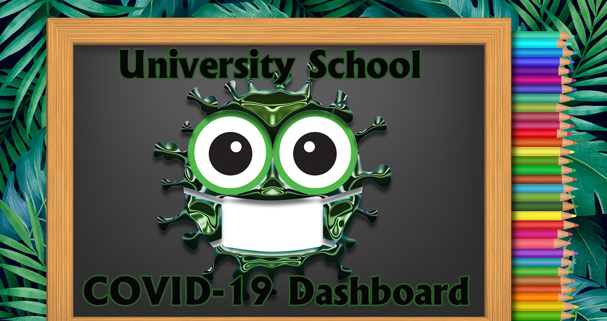 University School COVID19 Dashboard